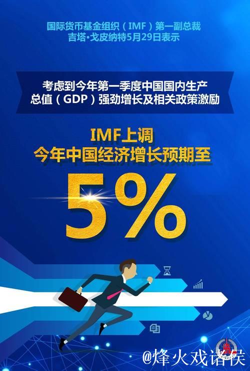 多家国际投行上调中国经济增速预期