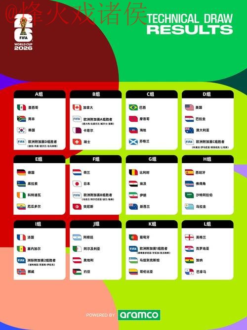 2026世界杯外围开户热门平台分析