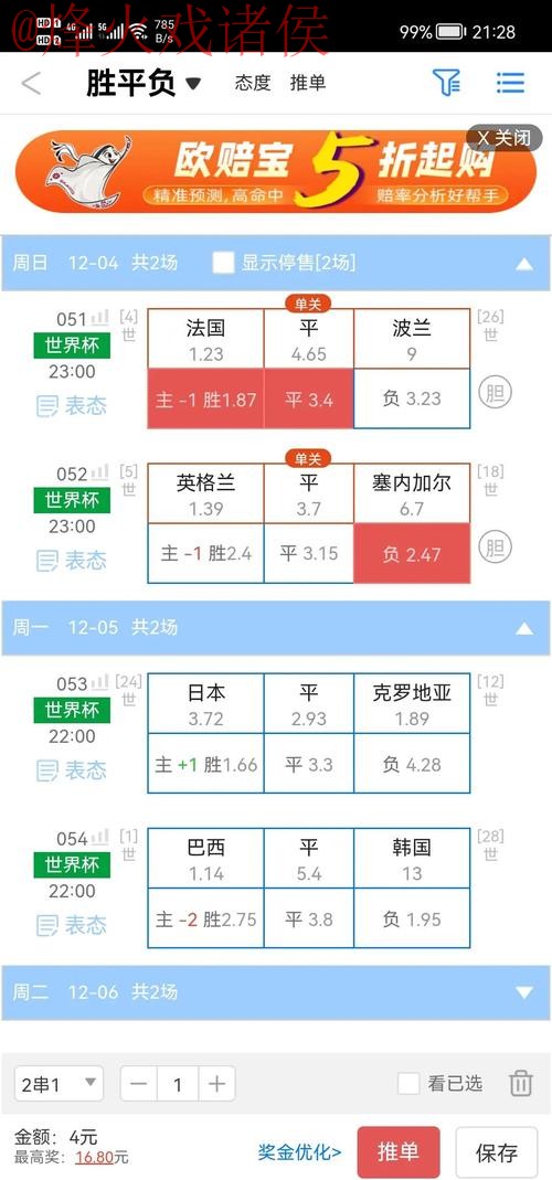 全面解析世界杯盘口排行全站发力
