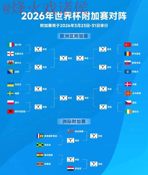 2026世界杯投注攻略：稳定赢利最佳方法